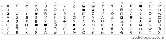 Zodiac 408 Cipher 3