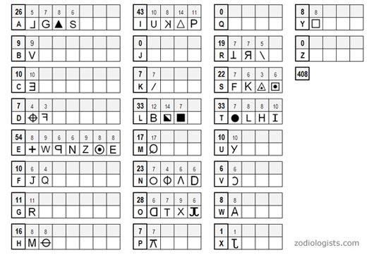 Zodiac 408 Cipher Key