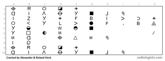 Zodiac 63 Cipher
