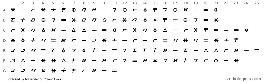 Шифры без ключа. Шифр z628. Cipher a Key индикатор. Шифр 408. Cipher a Key трейдинг обозначения